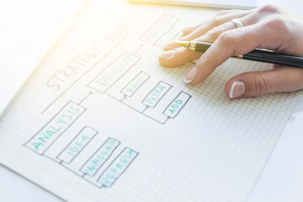 読みやすい文章になっているか